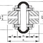 Figura 1